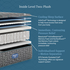 Beautyrest Level Two Gray Innerspring Full Plush Mattress - Ornate Home