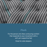 Beautyrest Level Two Gray Innerspring King Plush Mattress - Ornate Home