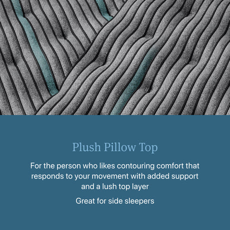 Beautyrest Level Two Gray Innerspring Twin Plush Pillow Top Mattress - Ornate Home