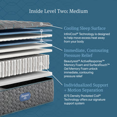 Beautyrest Level Two Gray Innerspring Twin XL Medium Mattress - Ornate Home