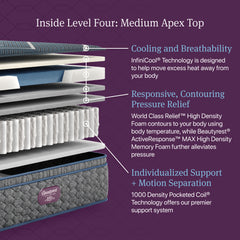 Beautyrest World Class Level Four Gray/Dark Blue Hybrid Cal King Medium Apex PillowTop Mattress - Ornate Home