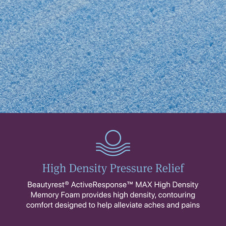 Beautyrest World Class Level Four Gray/Dark Blue Hybrid Cal King Medium Apex PillowTop Mattress - Ornate Home