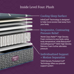 Beautyrest World Class Level Four Gray/Dark Blue Hybrid Cal King Plush Mattress - Ornate Home