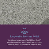 Beautyrest World Class Level Four Gray/Dark Blue Hybrid Cal King Plush Mattress - Ornate Home