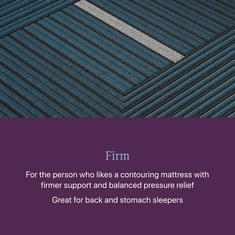 Beautyrest World Class Level Four Gray/Dark Blue Hybrid Twin Firm Mattress - Ornate Home