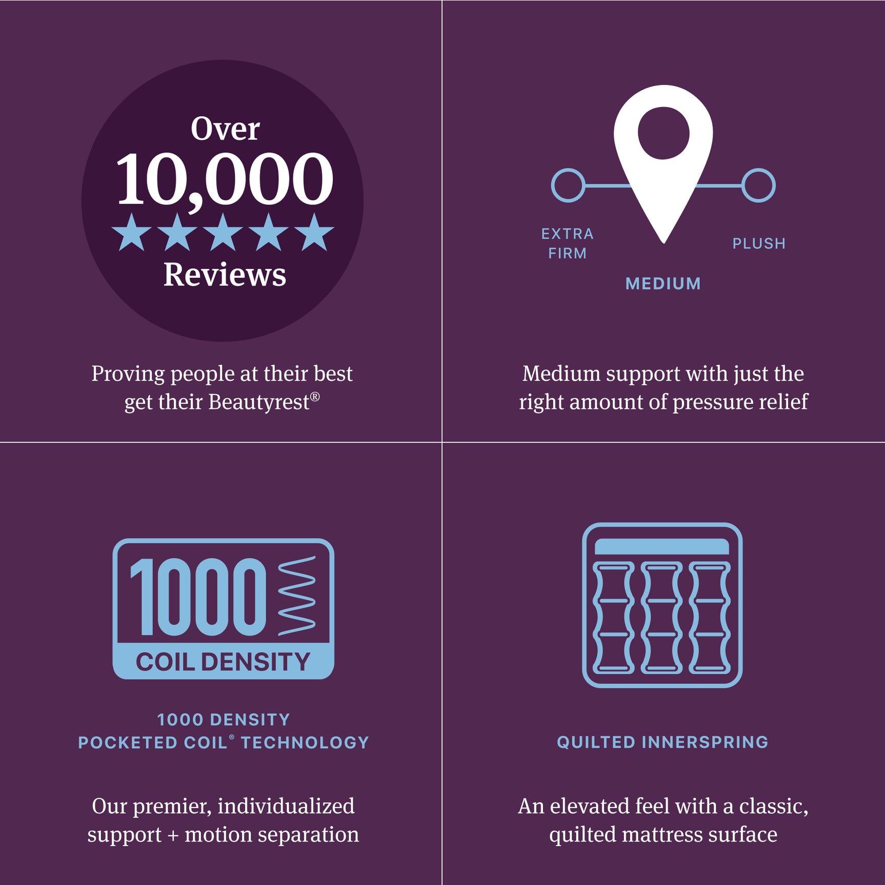 Beautyrest World Class Level Four Gray Innerspring Cal King Medium Mattress - Ornate Home