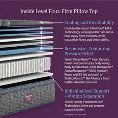 Beautyrest World Class Level Four Gray Innerspring Full Firm Pillow Top Mattress - Ornate Home