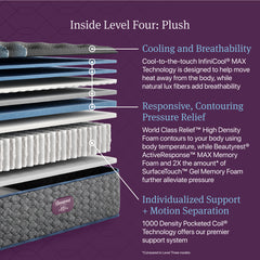 Beautyrest World Class Level Four Gray Innerspring Full Plush Mattress - Ornate Home