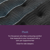 Beautyrest World Class Level Four Gray Innerspring Full Plush Mattress - Ornate Home