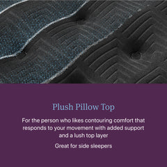 Beautyrest World Class Level Four Gray Innerspring Full Plush Pillow Top Mattress - Ornate Home