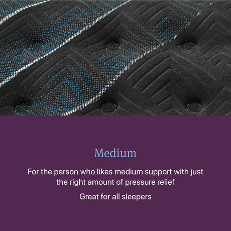 Beautyrest World Class Level Four Gray Innerspring King Medium Mattress - Ornate Home