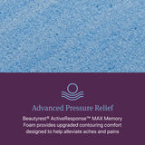 Beautyrest World Class Level Four Gray Innerspring King Plush Pillow Top Mattress - Ornate Home