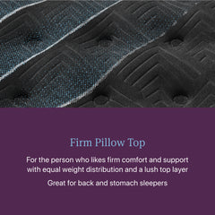Beautyrest World Class Level Four Gray Innerspring Queen Firm Pillow Top Mattress - Ornate Home