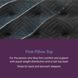 Beautyrest World Class Level Four Gray Innerspring Twin XL Firm Pillow Top Mattress - Ornate Home