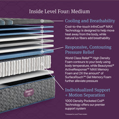 Beautyrest World Class Level Four Gray Innerspring Twin XL Medium Mattress - Ornate Home