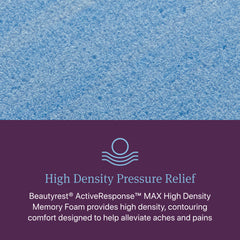 Beautyrest World Class Level Three Gray/Dark Blue Hybrid Full Plush Mattress - Ornate Home