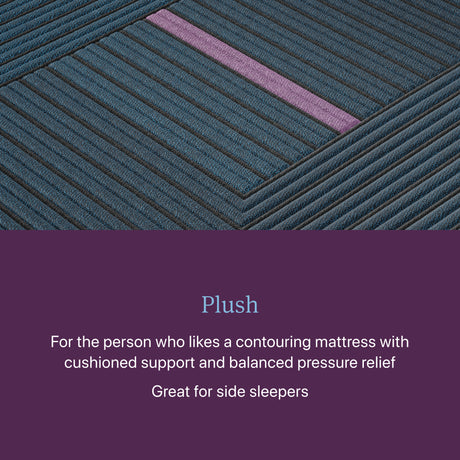 Beautyrest World Class Level Three Gray/Dark Blue Hybrid King Plush Mattress - Ornate Home