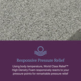 Beautyrest World Class Level Three Gray/Dark Blue Hybrid Twin Firm Mattress - Ornate Home