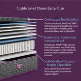 Beautyrest World Class Level Three Gray Innerspring Cal King Extra Firm Mattress - Ornate Home