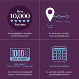 Beautyrest World Class Level Three Gray Innerspring Twin Extra Firm Mattress - Ornate Home