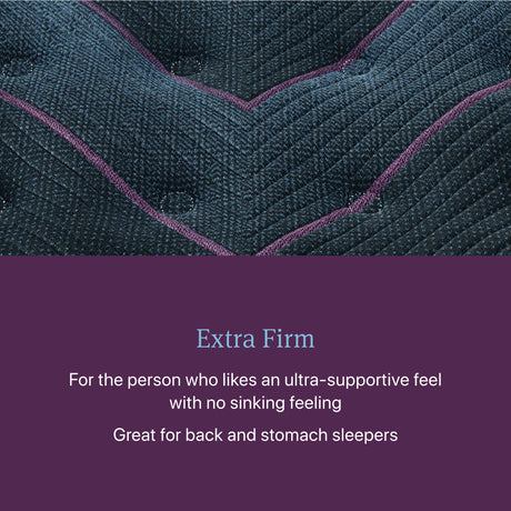 Beautyrest World Class Level Three Gray Innerspring Twin Extra Firm Mattress - Ornate Home