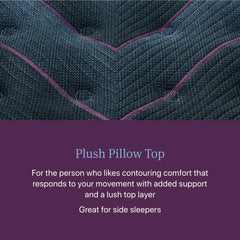 Beautyrest World Class Level Three Gray Innerspring Twin Plush Pillow Top Mattress - Ornate Home