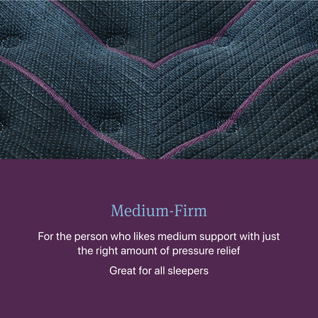 Beautyrest World Class Level Three Gray Innerspring Twin XL Medium Firm Mattress - Ornate Home