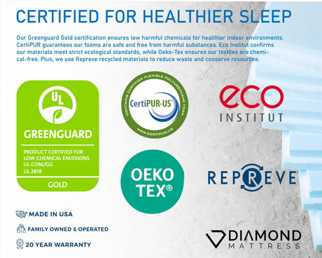 Black Diamond Snowbird Hybrid 15" Medium Black Queen Mattress - Ornate Home