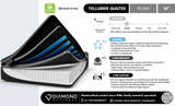 Black Diamond Telluride Luxe Quilted Hybrid 16" Plush Black Twin XL Mattress - Ornate Home