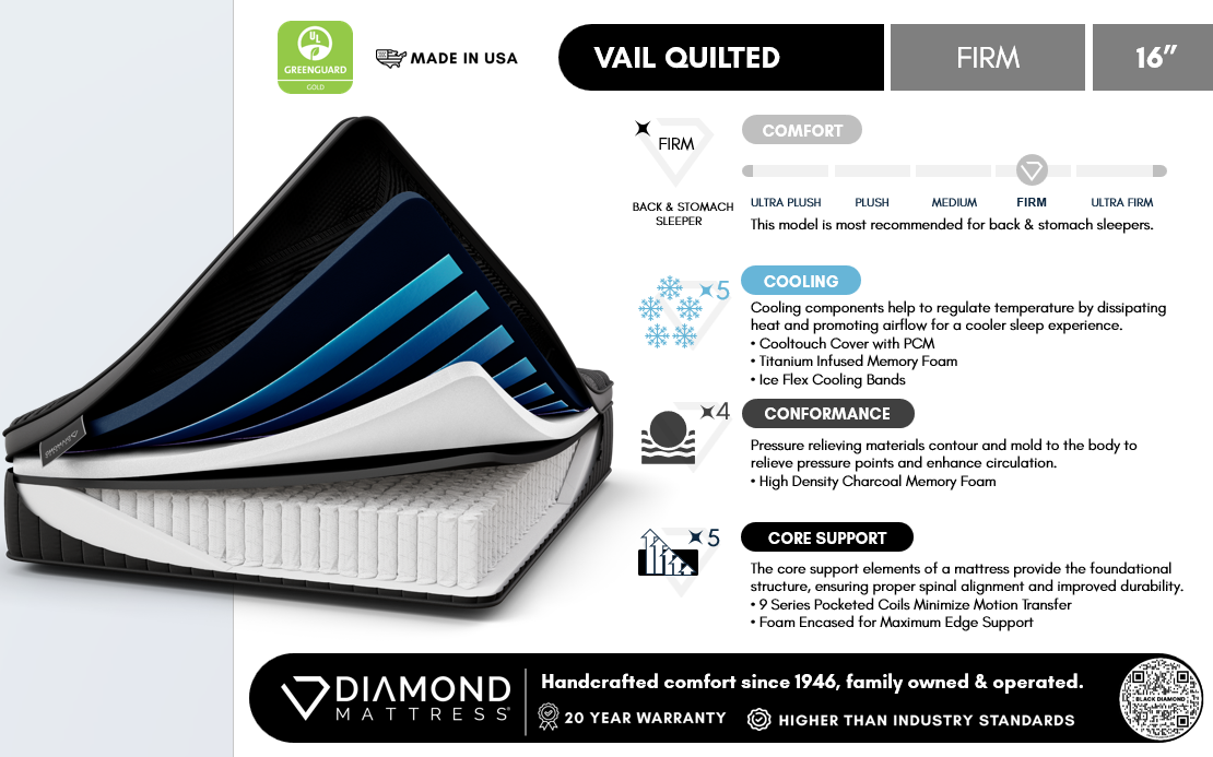 Black Diamond Vail Luxe Quilted Hybrid 16" Firm Black Twin Mattress - Ornate Home