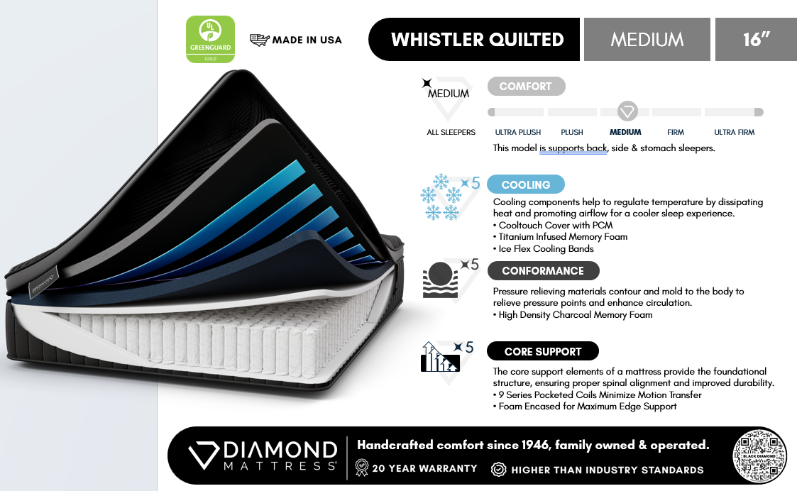 Black Diamond Whistler Luxe Quilted Hybrid 16" Medium Black Twin XL Mattress - Ornate Home