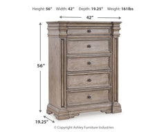 Blairhurst Light Grayish Brown Queen Panel Bedroom Set with Dresser, Mirror, Chest and Nightstand - Ornate Home
