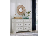 Blendon Two-tone Dresser - Ornate Home