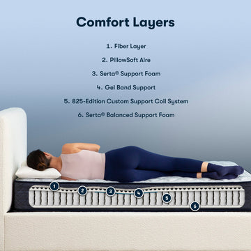 Blue Lagoon Nights Blue Queen 13.5" Medium Mattress - Ornate Home