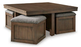 Boardernest Brown Coffee Table w/ 4 Stools (Online Special Price) - Ornate Home