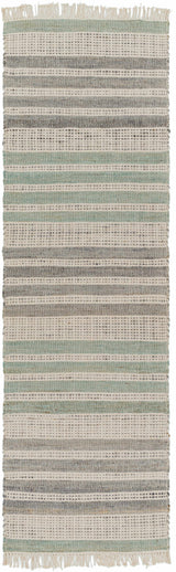 Bocana Area Rug - Clearance - Ornate Home