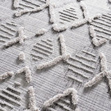 Bogtong High-Low Rustic Rug - Ornate Home