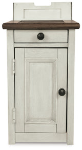 Bolanburg Two-tone Coffee Table and 2 Chairside End Tables with Console - Ornate Home