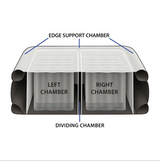 Boyd Sleep Queen Beautyrest Silver Duet Express Air Mattress - Ornate Home