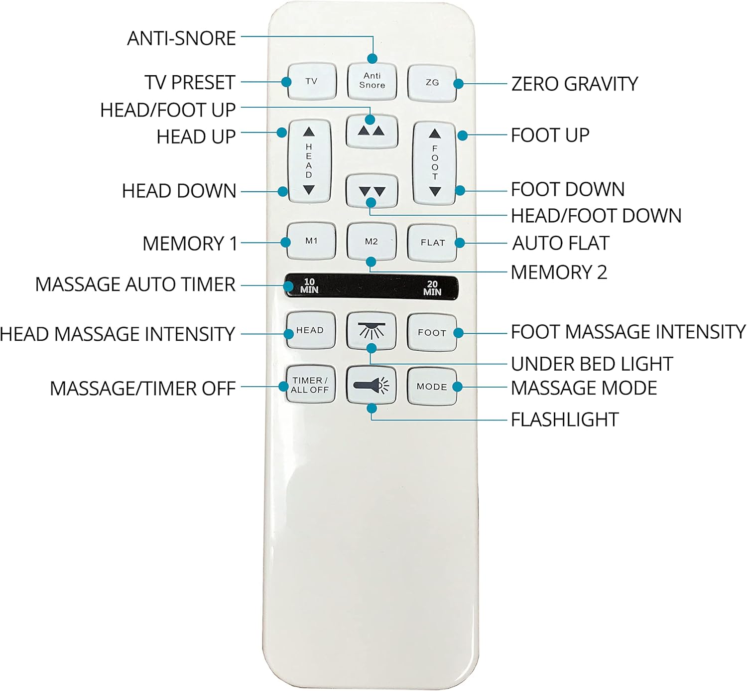 Boyd Sleep Queen Bed Frame Base: Adjustable Zero-Gravity Power Base w/ Massage - Ornate Home