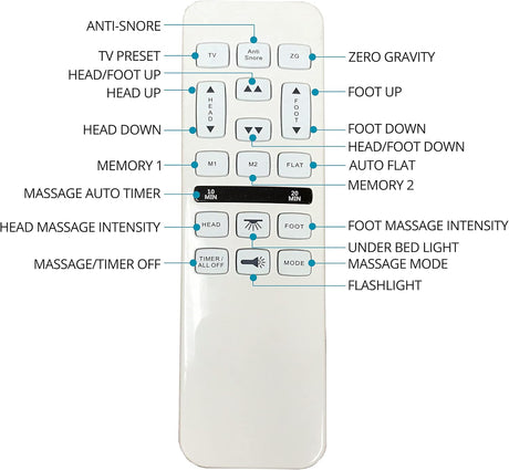 Boyd Sleep Queen Bed Frame Base: Adjustable Zero-Gravity Power Base w/ Massage - Ornate Home
