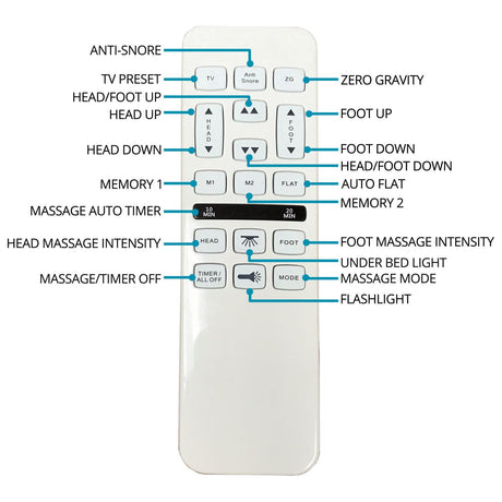 Boyd Sleep Cal King EZ Flex 330ML Adjustable Base - Ornate Home