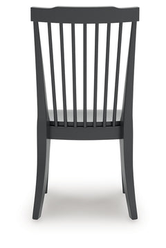 Brenkerton Grayish Brown/Black Dining Table and 4 Chairs - Ornate Home