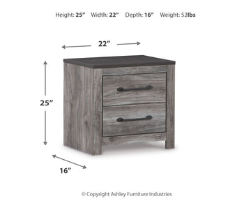 Bronyan Dark Gray Queen Panel Bedroom Set with Dresser, Mirror and Nightstand - Ornate Home