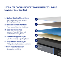 Bsleep 10-inch Cooler Memory Foam Mattress - Ornate Home