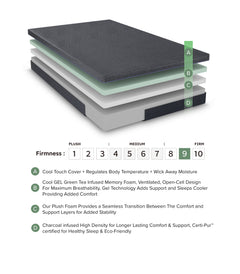 Burnham Gray 11" Full Green Tea Gel-Infused Memory Foam Mattress - Ornate Home
