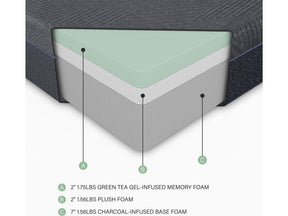 Burnham Gray 11" Green Tea Gel-Infused Memory Foam Mattress Display Cube - Ornate Home