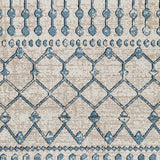 Cabognon Washable Area Rug - Clearance - Ornate Home