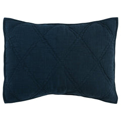 Caleb Hand Stitched Midnight Blue Quilt - Ornate Home