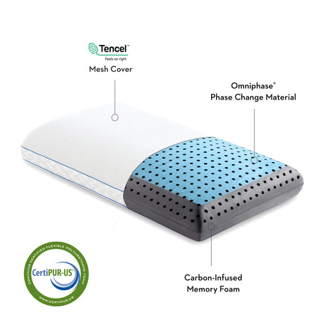 CarbonCool LT + Omniphase White King Pillow - Ornate Home